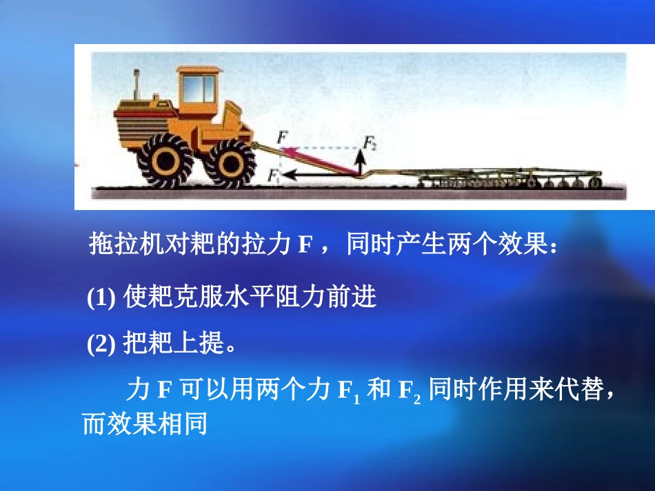 物理：地为主第六节《力的分解》课件PPT（教科版必修1）（共33张PPT）(1)_第3页