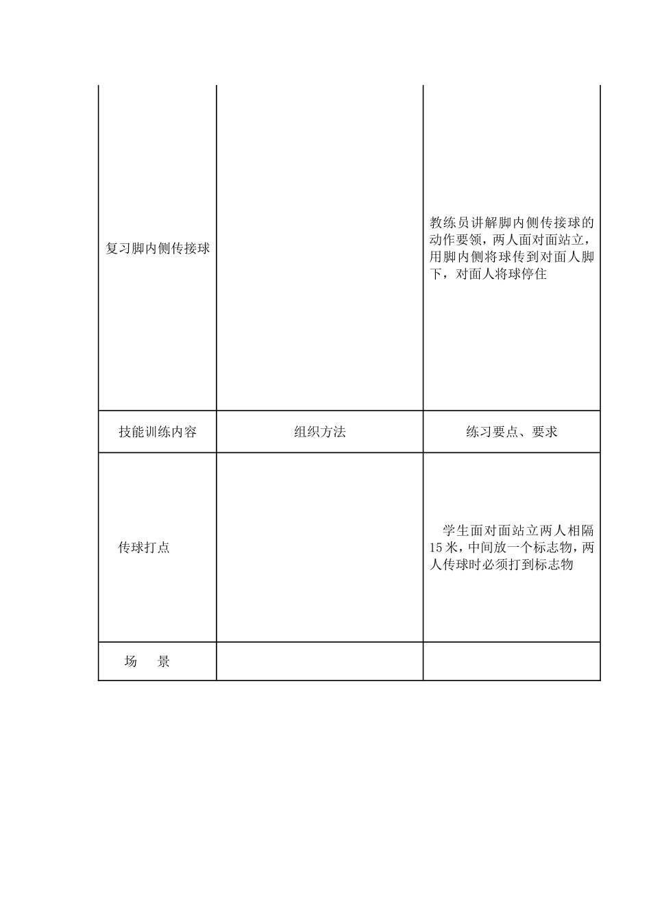 教练员实践教案5_第2页