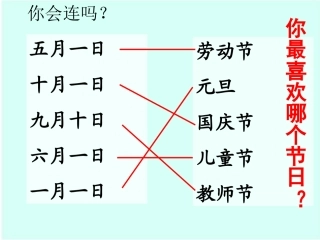 人教版_一年级下_语文课件_快乐的节日_上课用