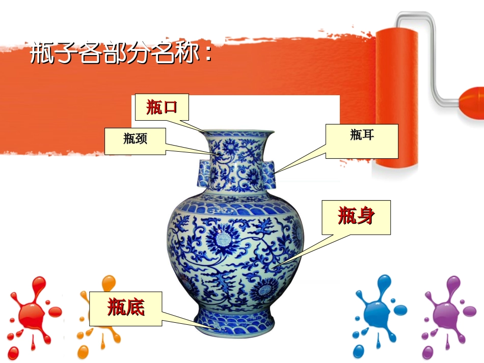 漂亮的瓶子课件_第3页