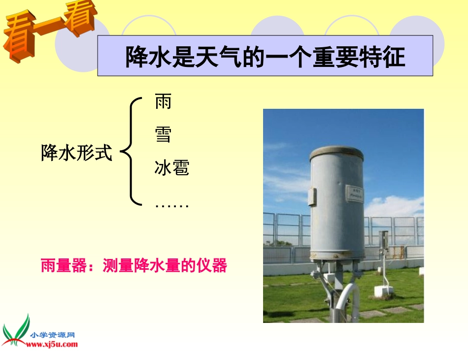 苏教版小学科学三年级下册《雨下得有多大》PPT课件_第3页