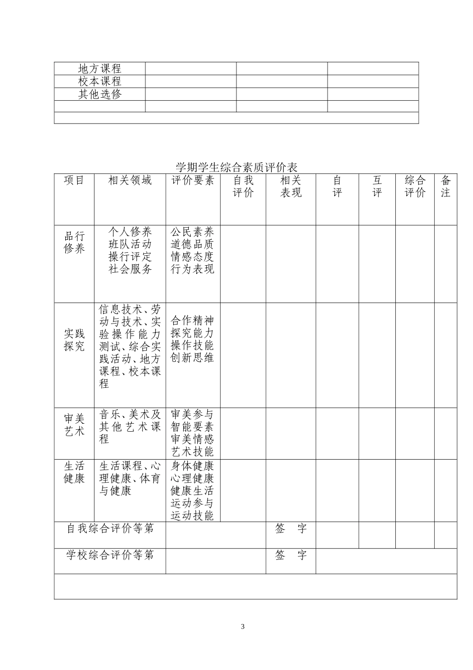 大庆市第五十八中学学生成长档案_第3页
