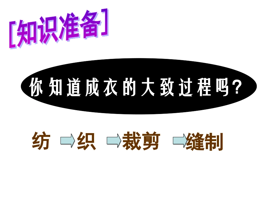 蒸汽时代的到来[1]_第3页