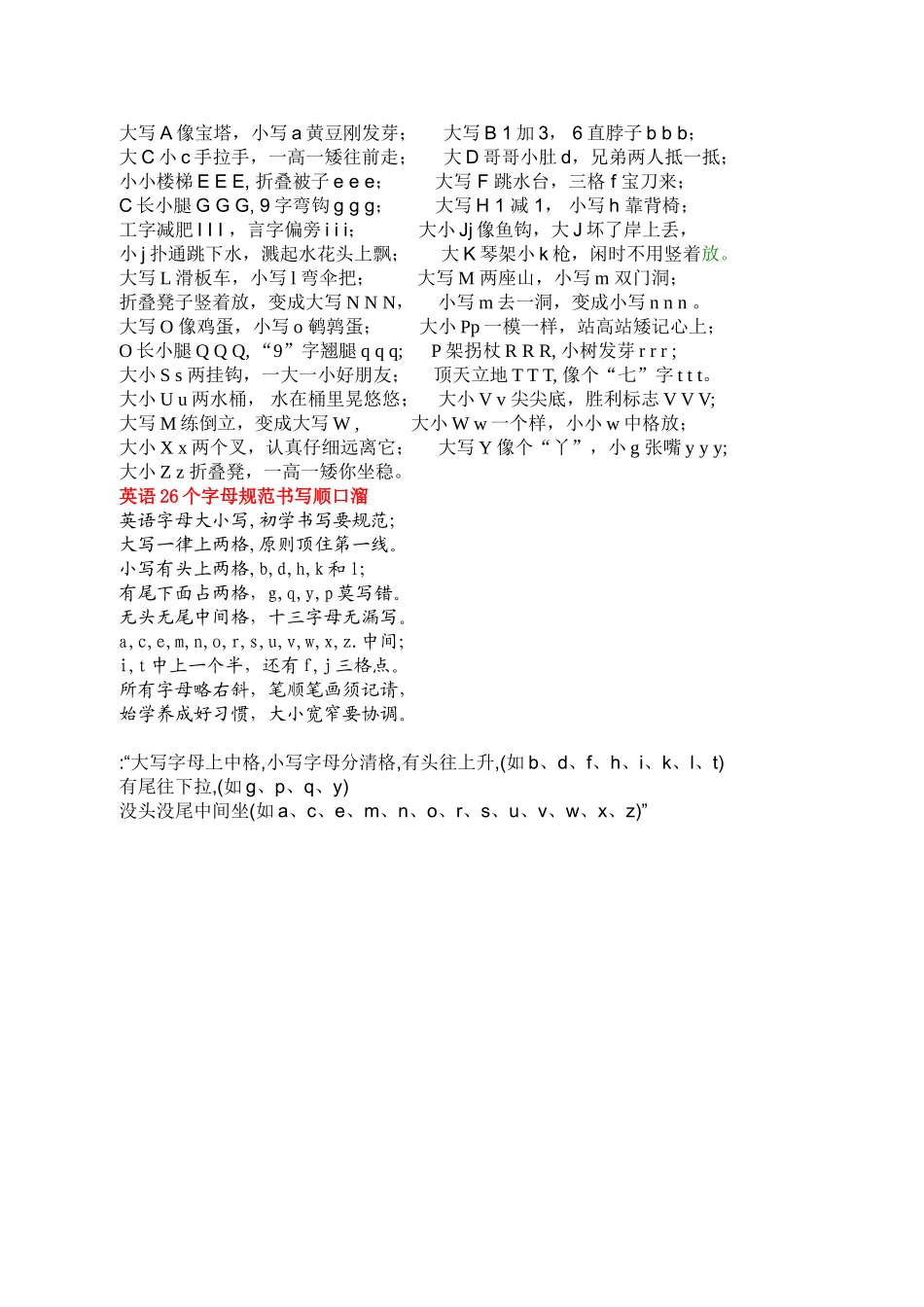 字母教学顺口溜1_第1页