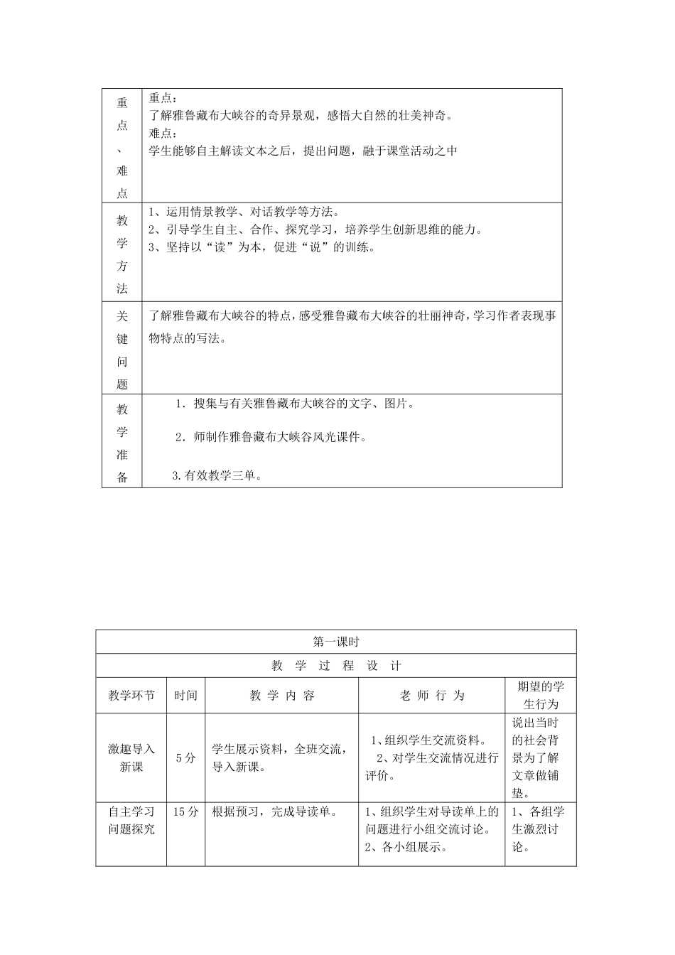《雅鲁藏布大峡谷》有效教学导学案样式_第2页