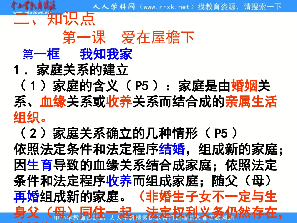 人教版八上《第一单元相亲相爱一家人》复习课件_第2页