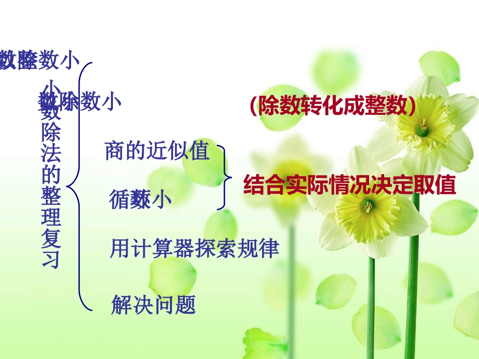 小数除法课件 (2)_第2页