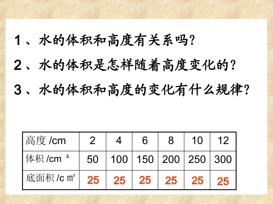 课件《成正比例的量》 (2)_第3页