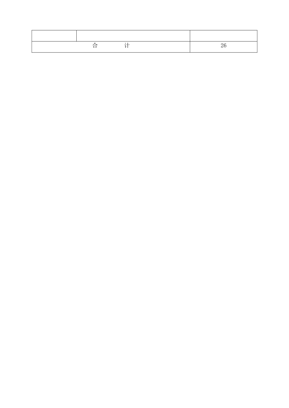 羽毛球模块教学设计_第2页