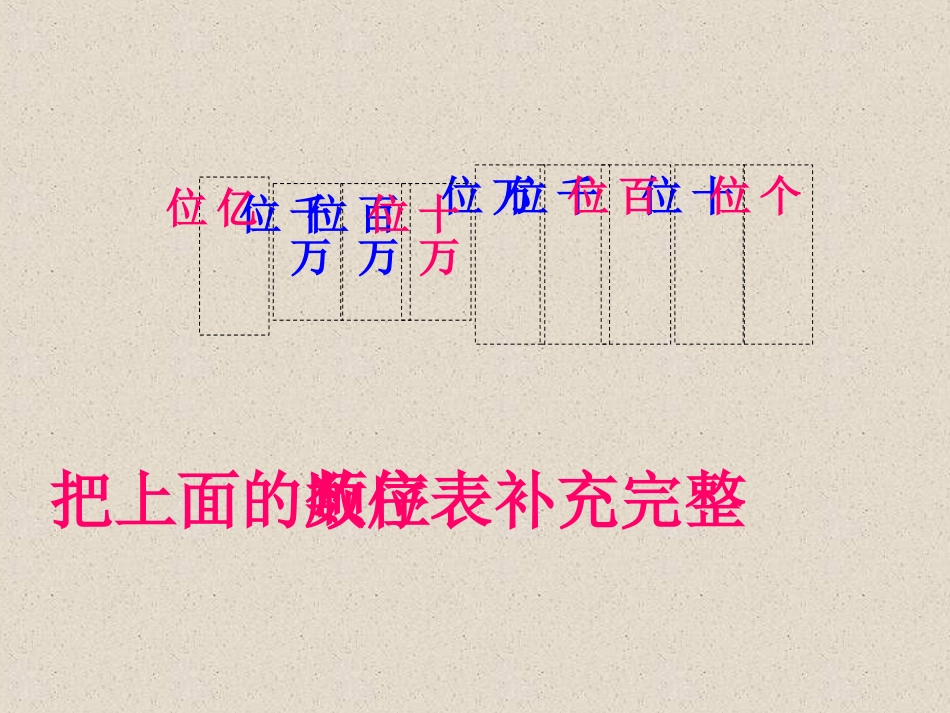 四年级上《亿以内数的写法》PPTzmj-4098-12420_第3页