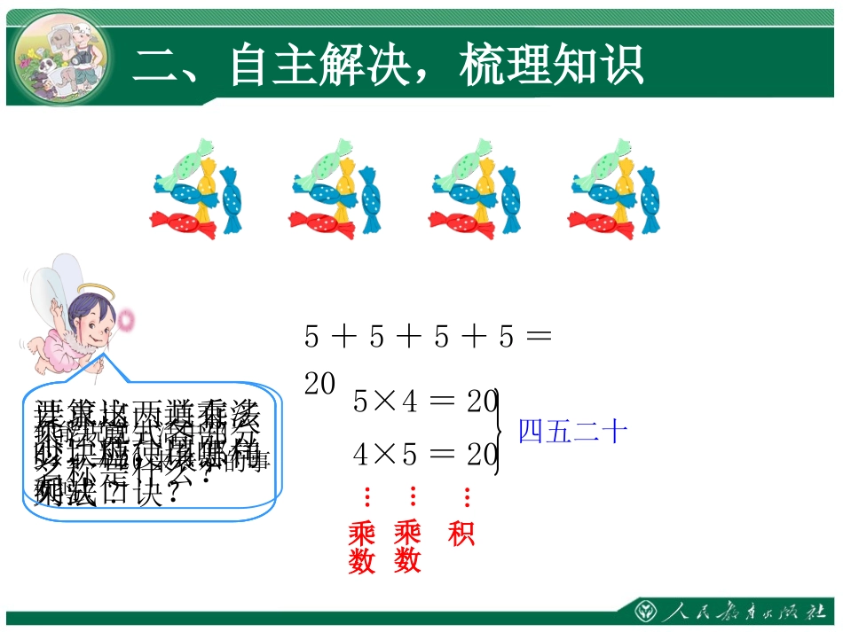 表内乘法复习课_第3页
