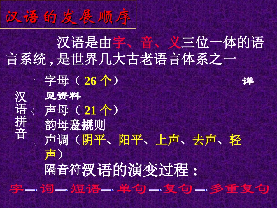 中考语文汉语句子成分_ (2)_第1页