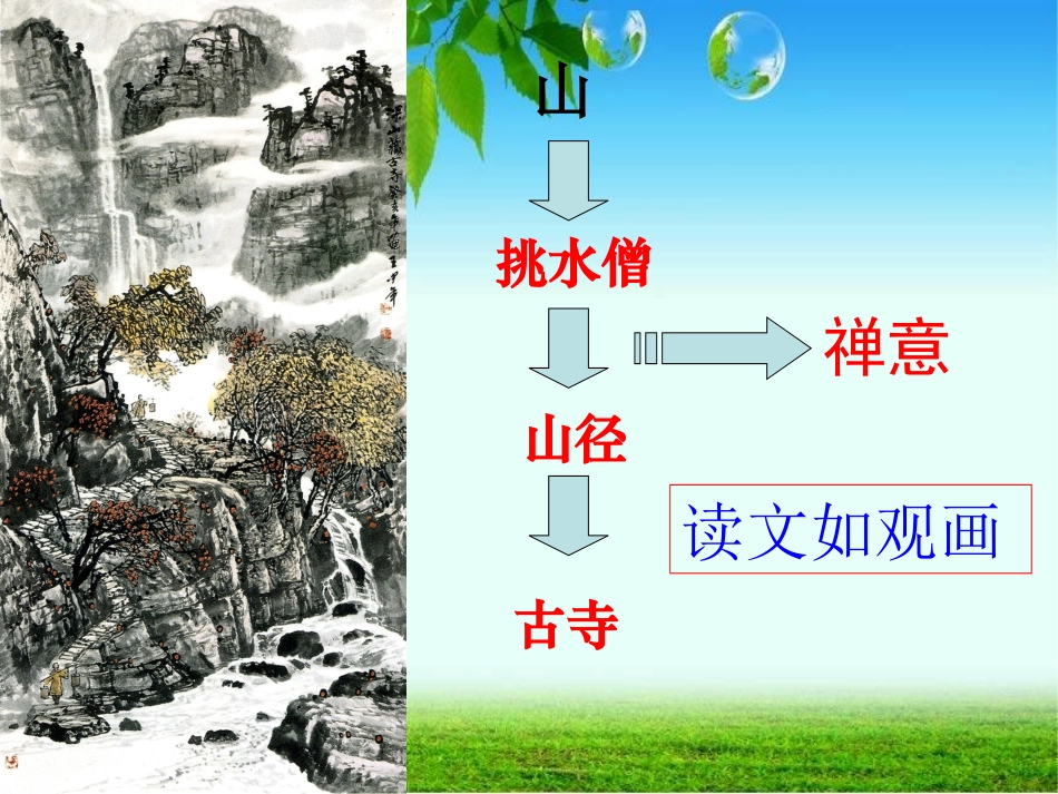 散文阅读之以形探神_第3页