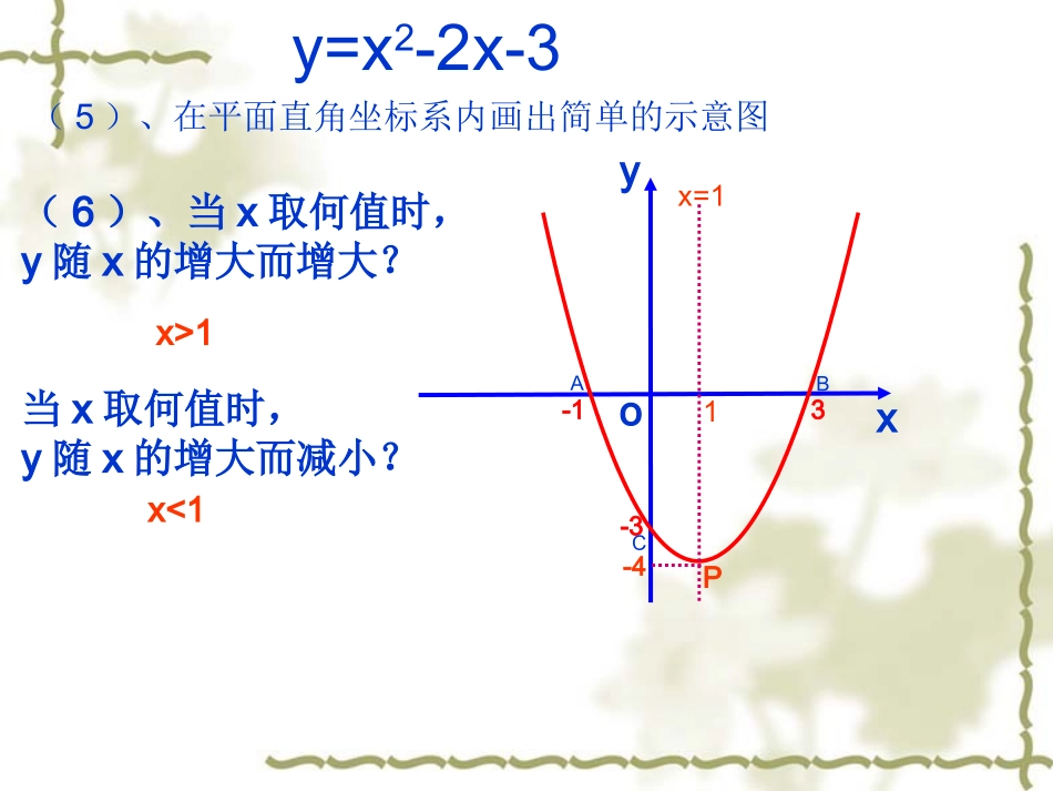 初中二次函数的应用综合题(宝典)_第3页