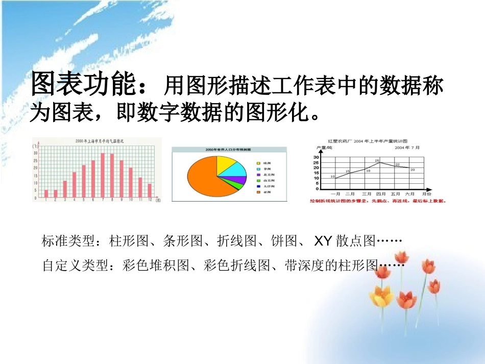 八年级信息技术上册第11课《制作柱形统计图》课件_第2页