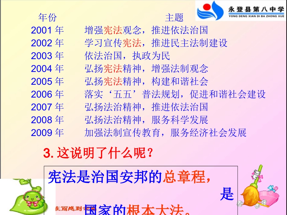 宪法是国家的根本大法 (2)_第3页