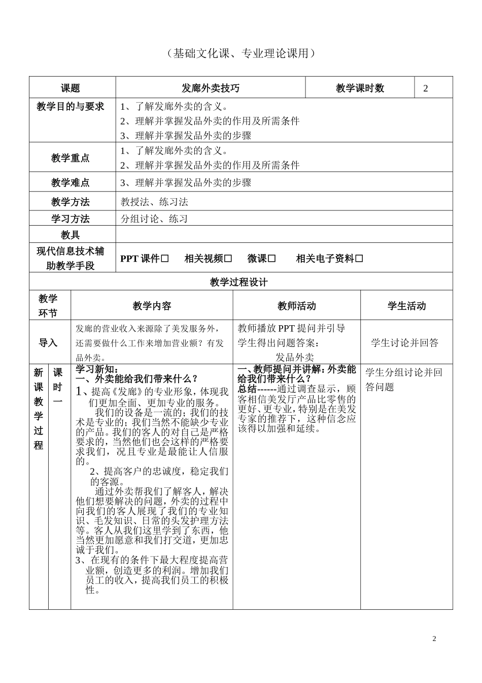 美发店销售技巧_第2页