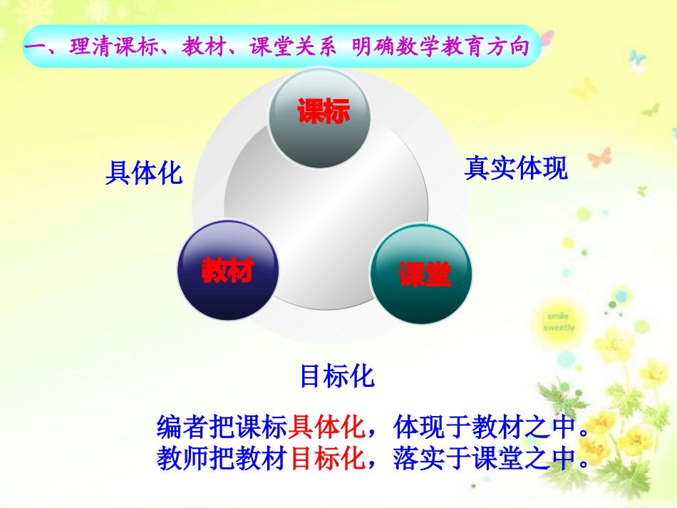 教材解说王彬_第3页