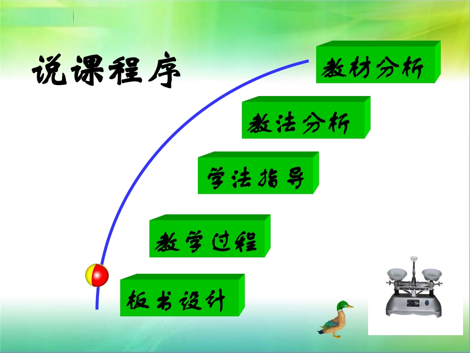 《用托盘天平测物体的质量(说课课件)》_第2页