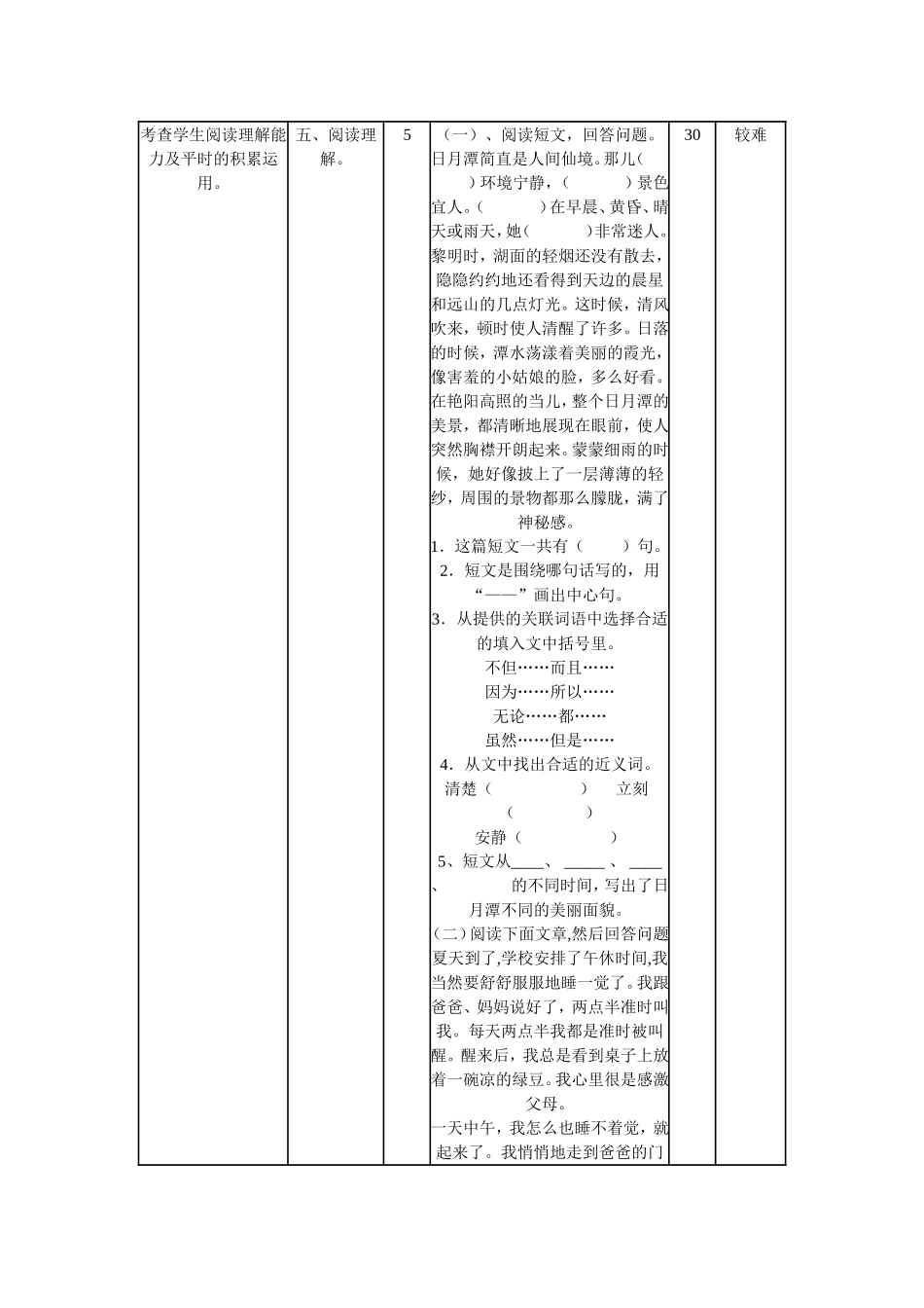一致性分析对照表 (5)_第2页