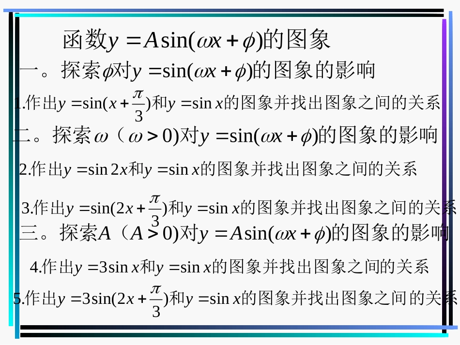 函数y=Asin(wx+b)的图象_第2页