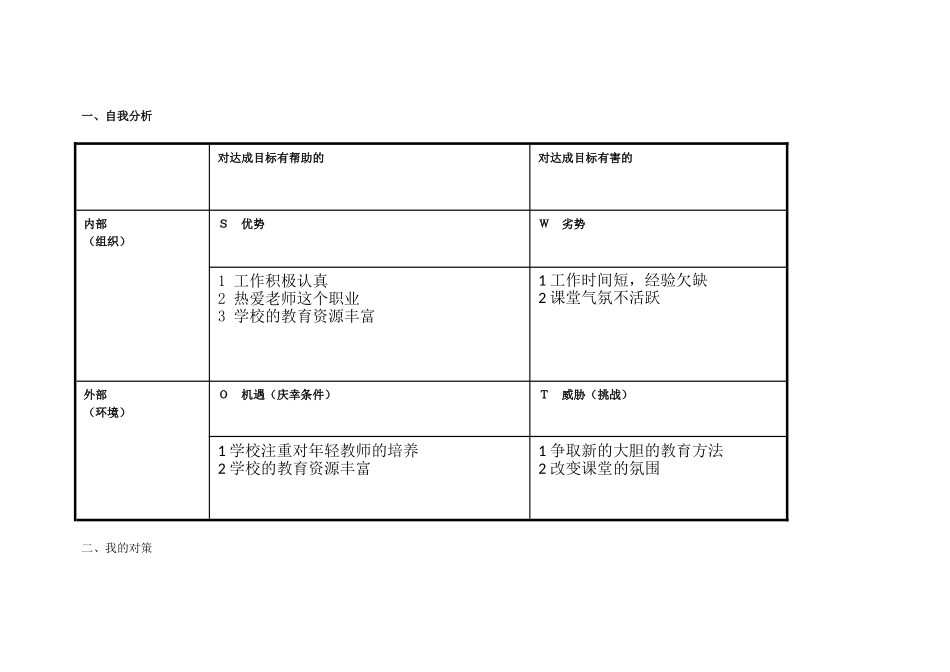 潘小荣的任务表单_第1页