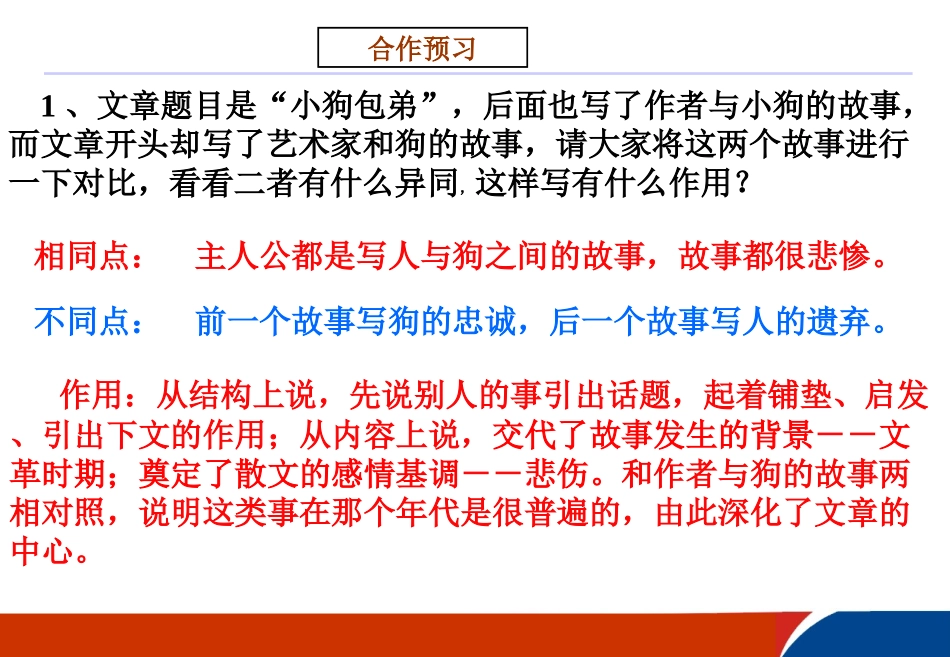小狗包弟（建模）2_第3页