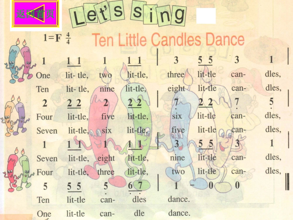 人教PEP三年级英语上册Recycle2课件_第2页