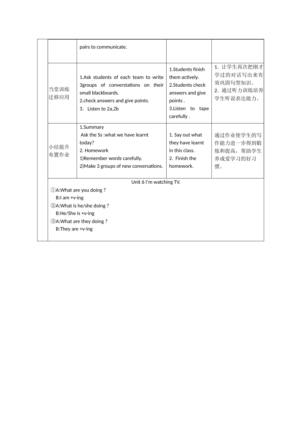符宝秀案例、课例_第3页