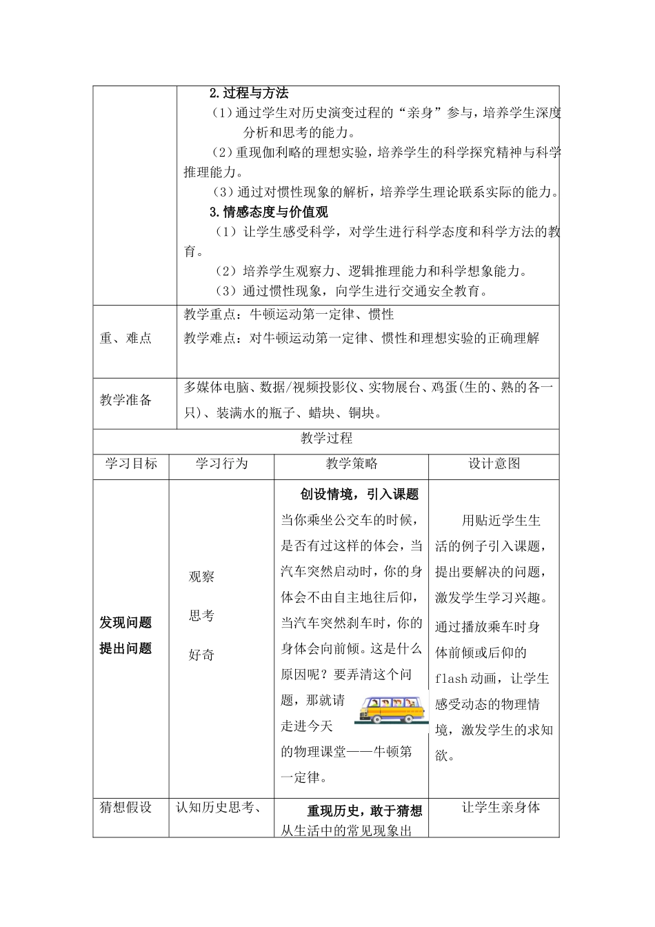 牛顿第一定律惯性_第2页