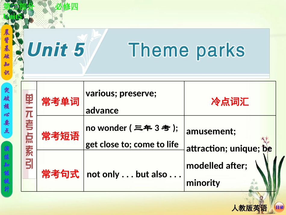 我的必修四Unit5Themeparks_第2页