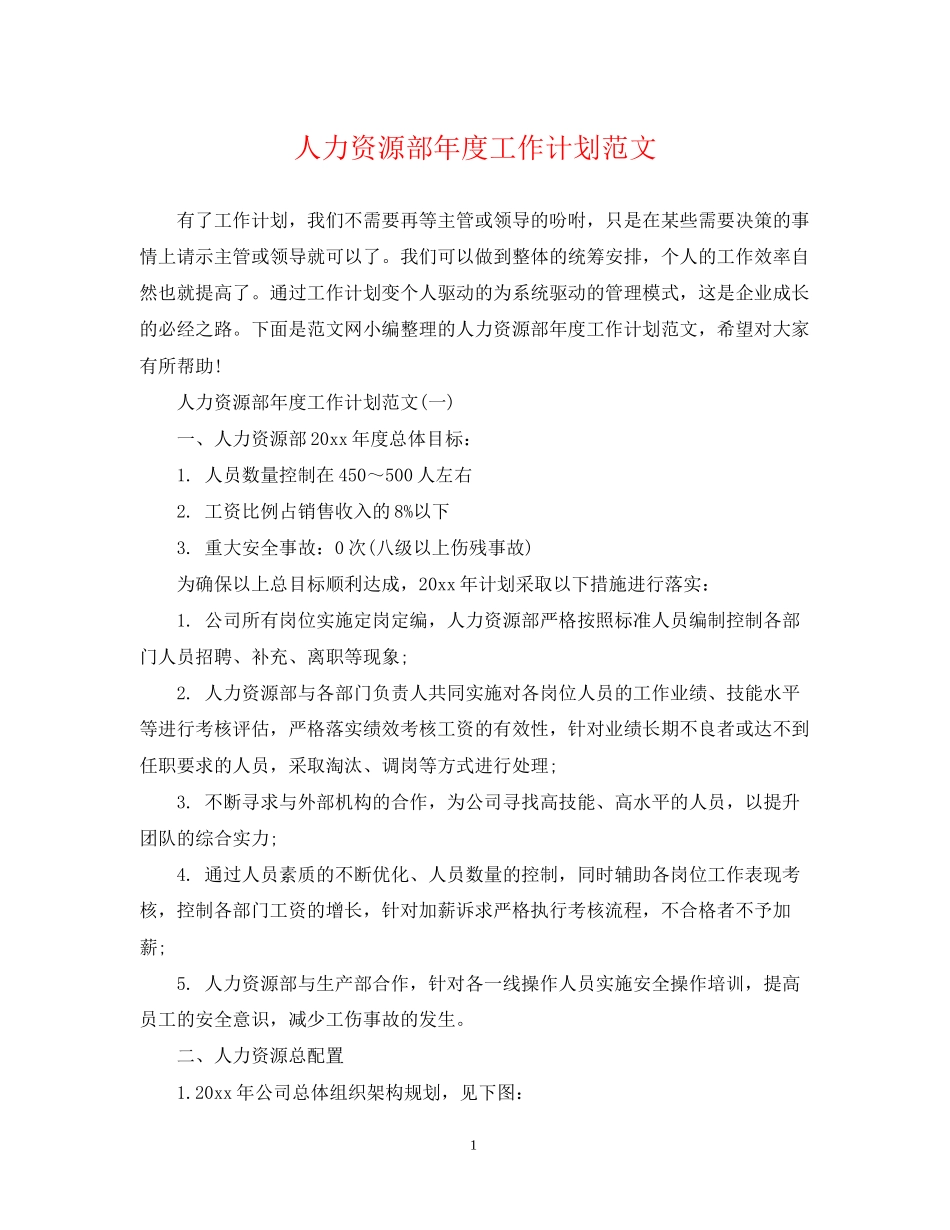 人力资源部年度工作计划范文_第1页