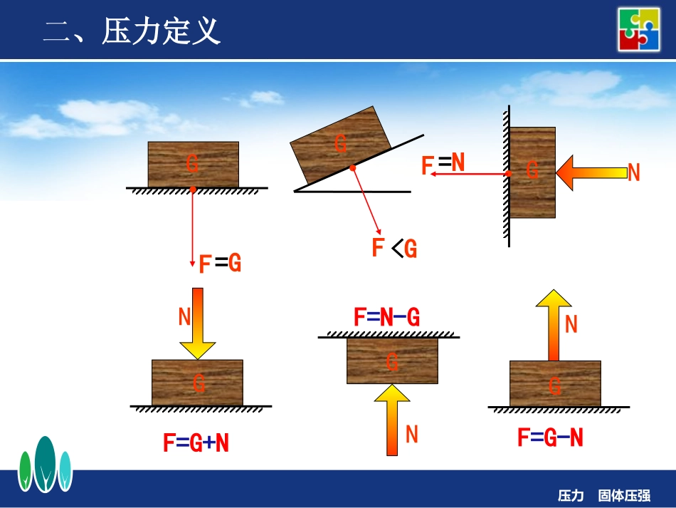 压力固体压强_第3页