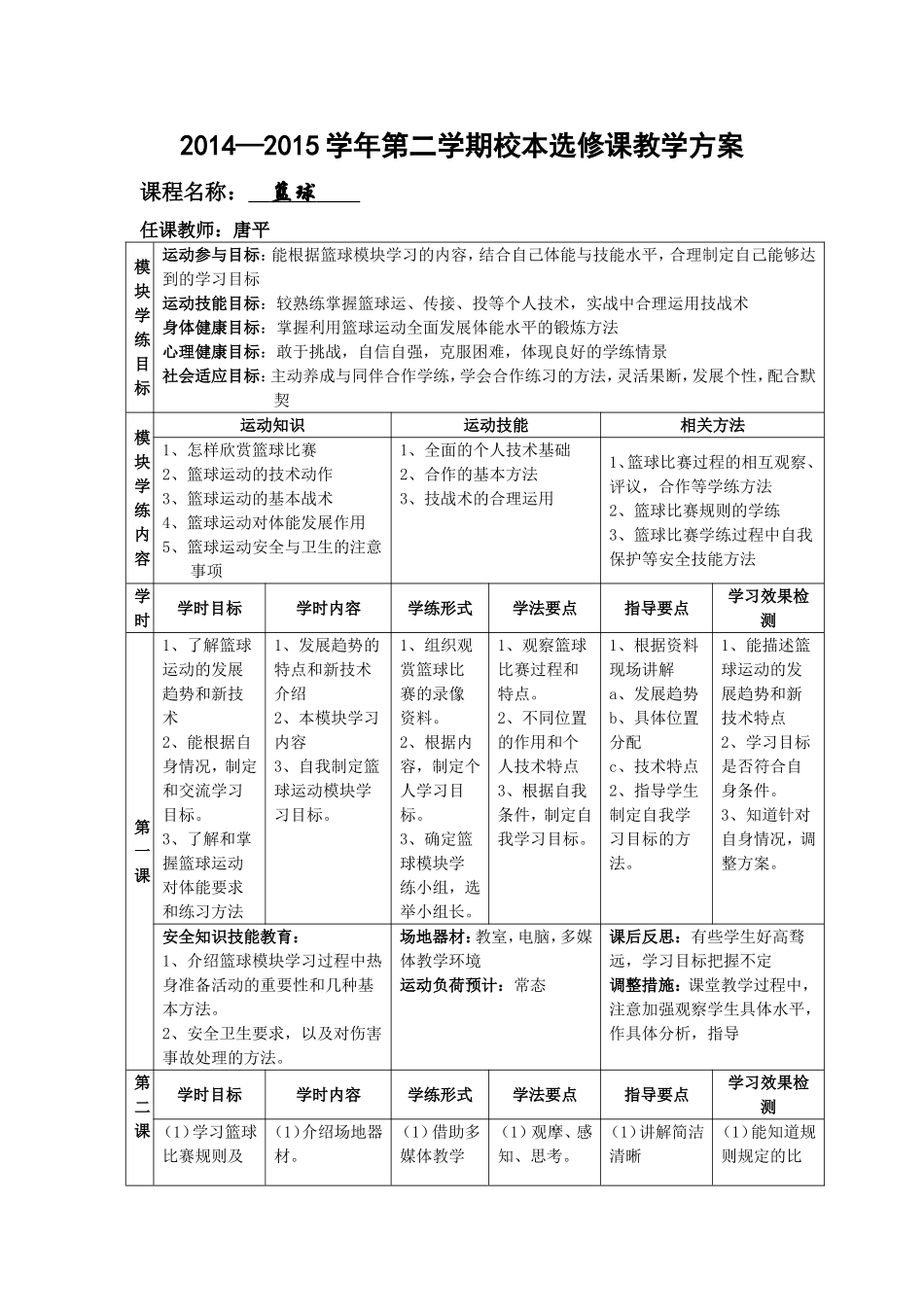 唐平2014-2015学年度第二学期校本选修课篮球教案Word文档_第1页
