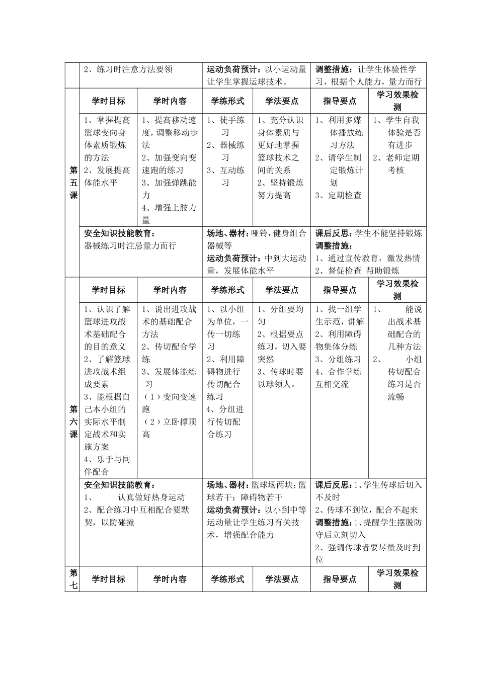 唐平2014-2015学年度第二学期校本选修课篮球教案Word文档_第3页