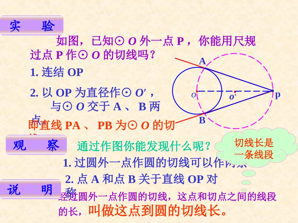 直线与园的位置关系 (2)_第2页