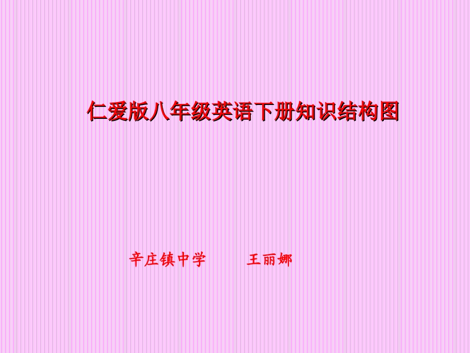 仁爱版八年级英语下册知识结构图 (2)_第1页