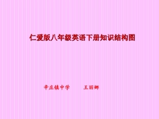 仁爱版八年级英语下册知识结构图 (2)