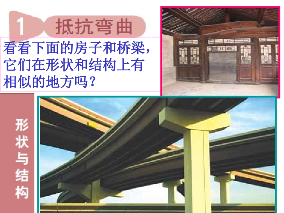 六年级《抵抗弯曲》PPT张群_第2页