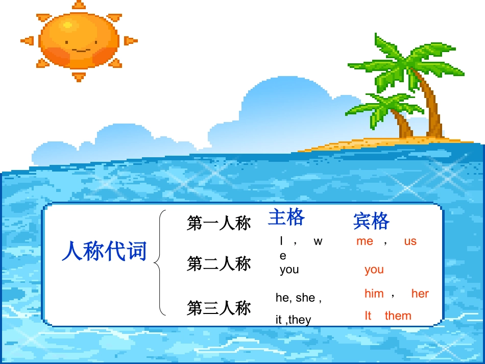 小学英语人称代词和物主代词讲解 (2)_第2页