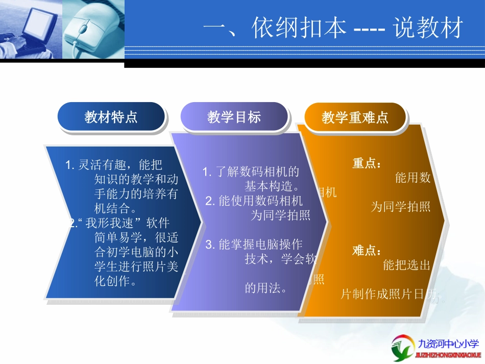 同学照片我来拍。说课_第3页