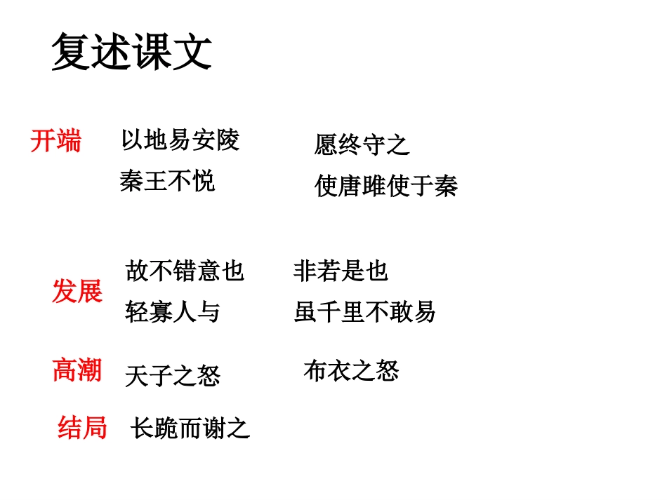 唐雎不辱使命贺兰四中胡清 (2)_第2页
