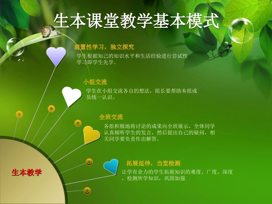 前置性学习的设计与评价_第2页