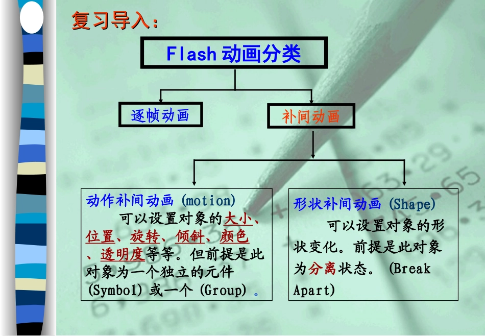 Flash的引导层动画_制作课件_第3页