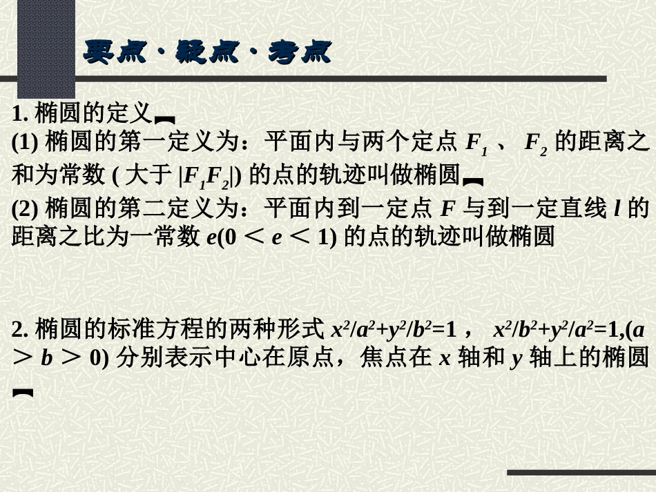 北师大附中高考一轮复习81椭圆课件_第2页