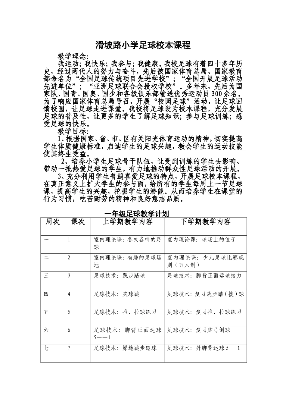 滑坡路小学足球校本课程各年级计划_第1页