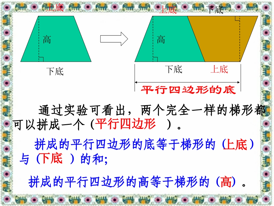 梯形的面积课件-副本_第2页