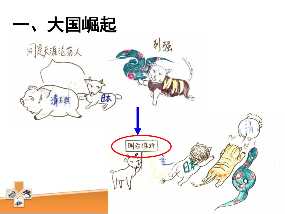 第4课甲午中日战争_第2页