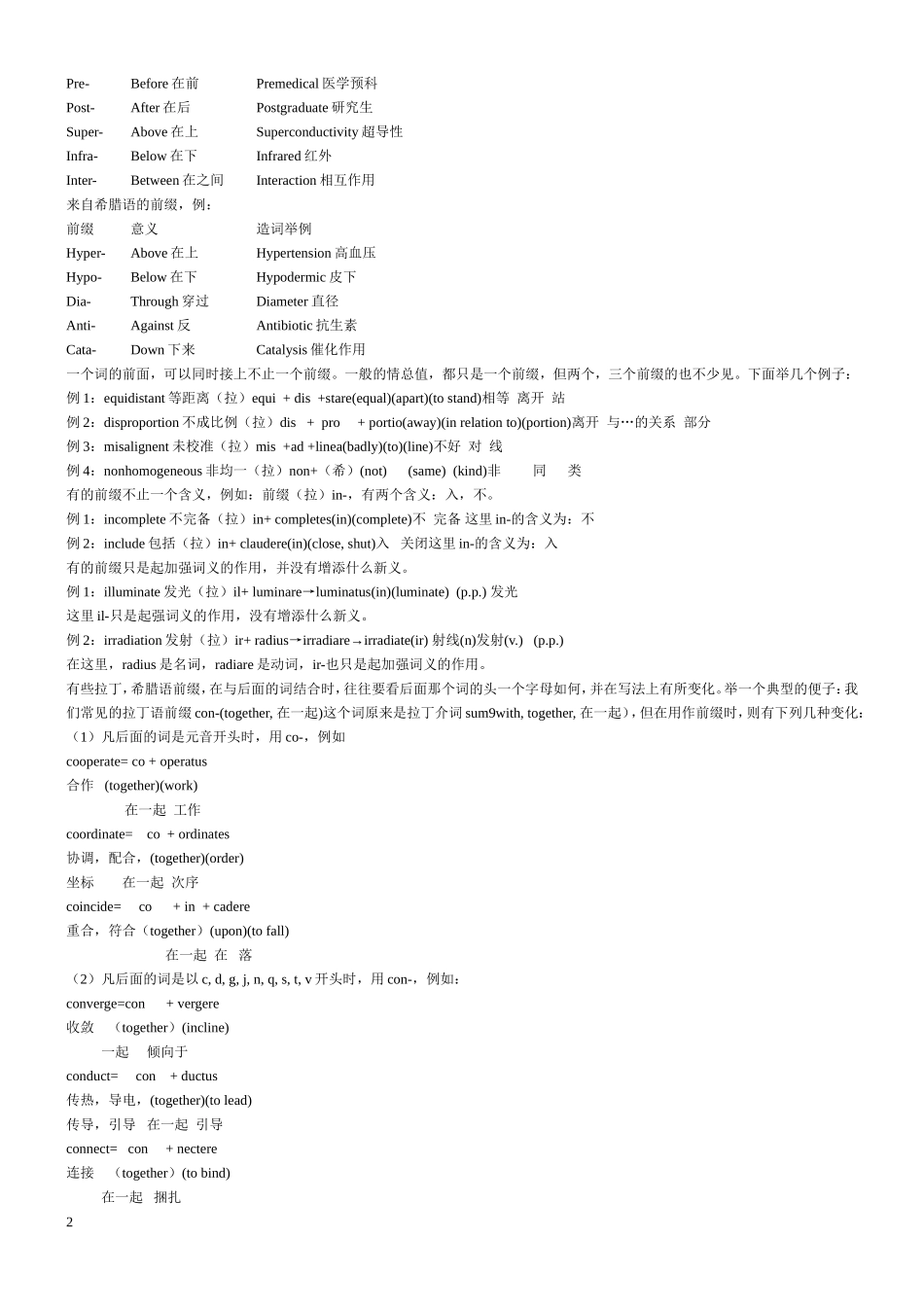 英语词根、前缀、后缀总表_第2页