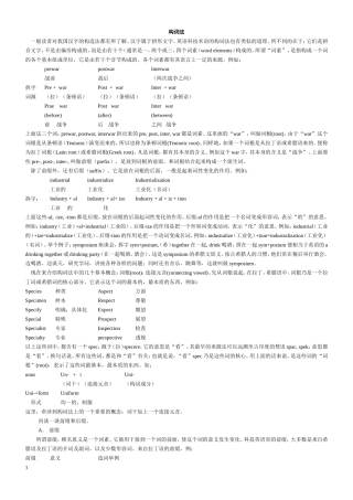 英语词根、前缀、后缀总表